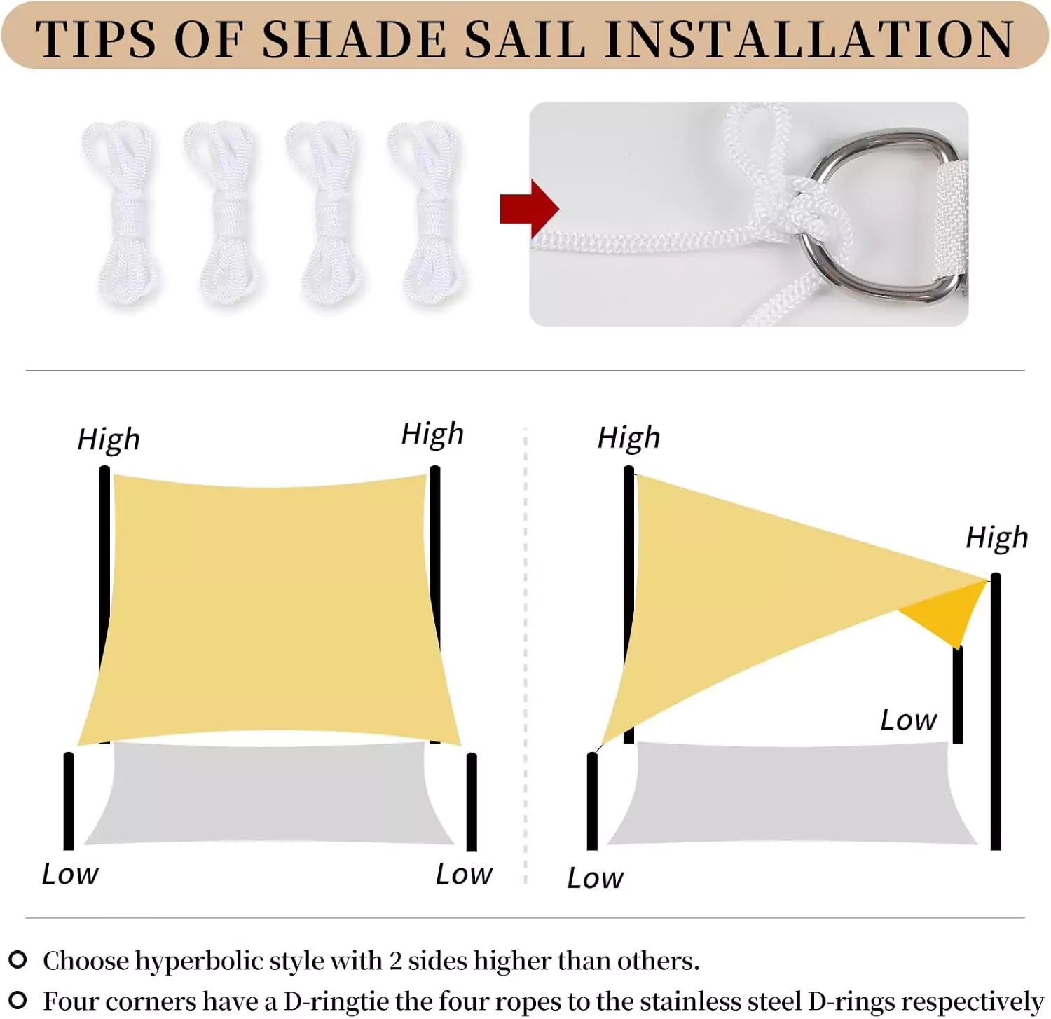 Waterproof Shade Sail Sunscreen Awning Vobi Collections