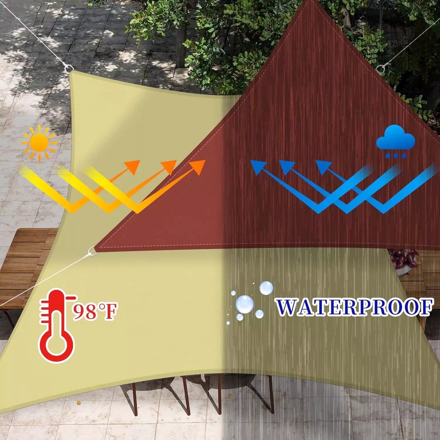 Waterproof Shade Sail Sunscreen Awning Vobi Collections