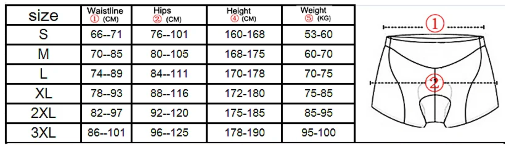 Breathable Cycling Underwear Shorts 5D Gel Pad Shockproof Vobi Collections